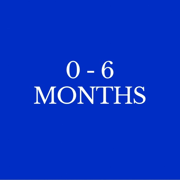 Boy’s 0-6 Month Clothing - Picture 1 of 1